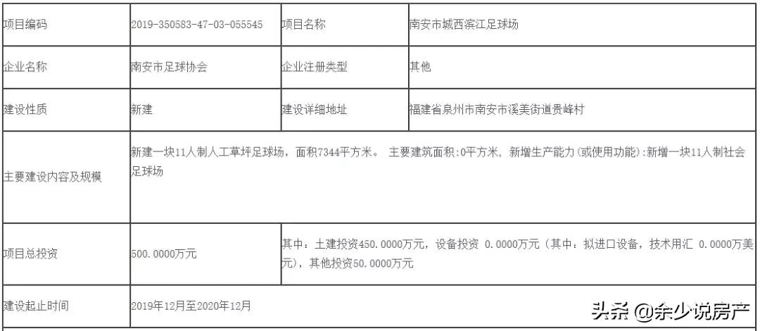 南安足球场人造草坪工程,南安榕桥足球场