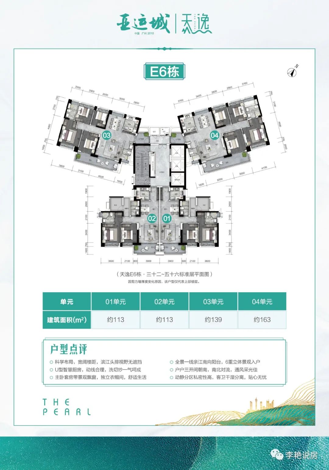番禺区土地成交价,番禺新拍地楼盘