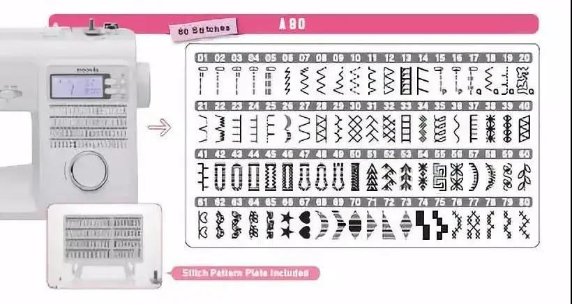 用缝纫机可以缝什么超简单,缝纫机装饰线条