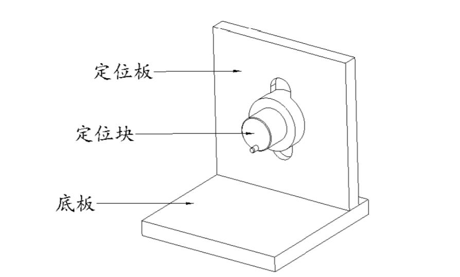 正规工装夹具规格尺寸标准,多功能工装夹具工艺标准