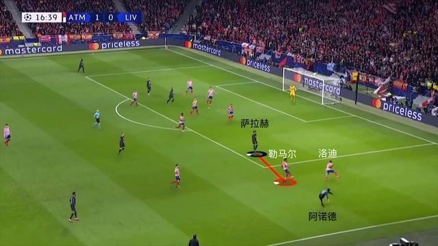 马竞攻防两端表现状态,马竞防守