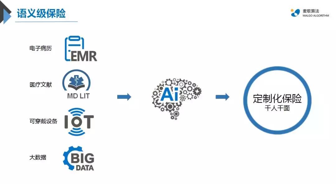 健康保险赔付额度例题,健康险案例分析大全