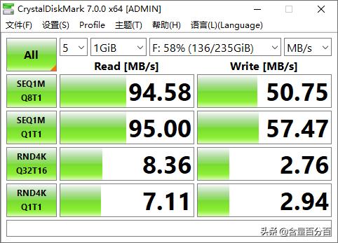 orico奥睿科u盘值不值得买,orico奥睿科3.5寸硬盘外置盒评测