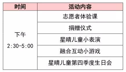 碧桂园公益行动教育,碧桂园爱心公益行