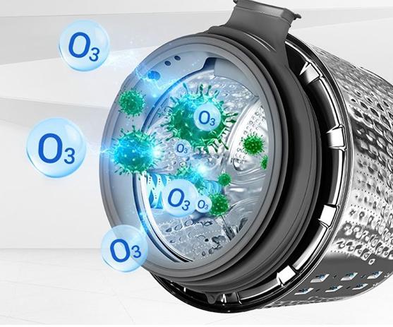 洗衣机95度除菌能杀死病毒,空气净化机疫情能使用吗