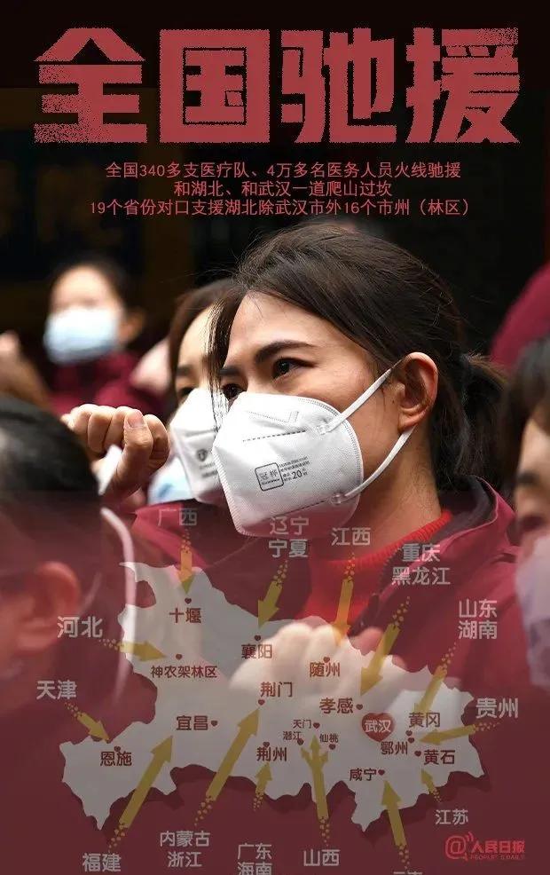 新冠肺炎最高治疗费,肺炎治疗天价曝光