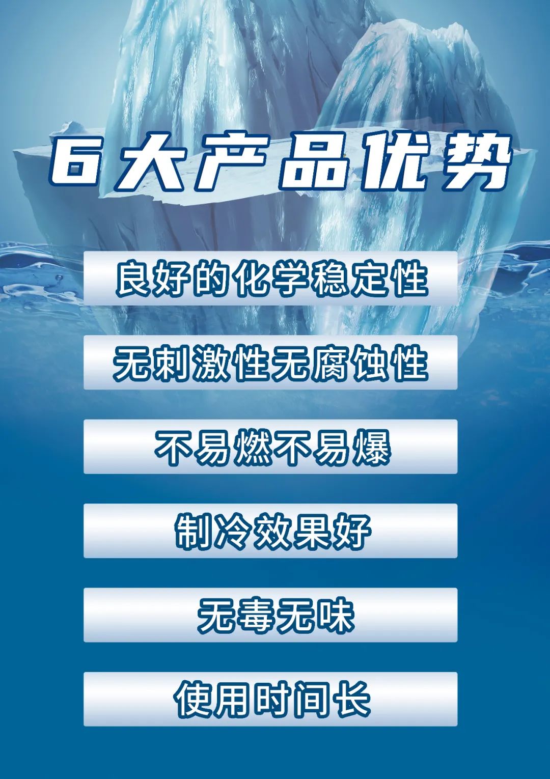 新品上市|英莱壳护霸R134a汽车空调专用制冷剂
