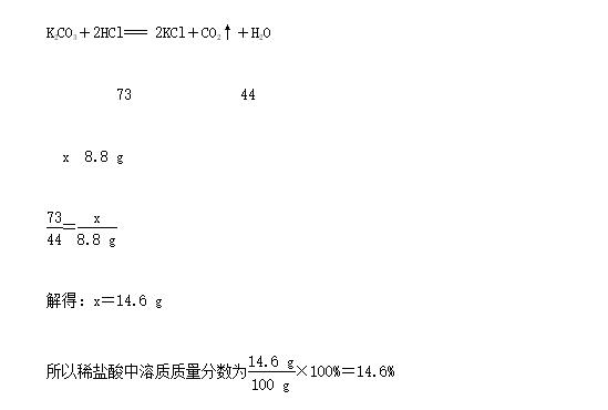2021人教版中考化学推断题,中考化学推断题常考知识点大全