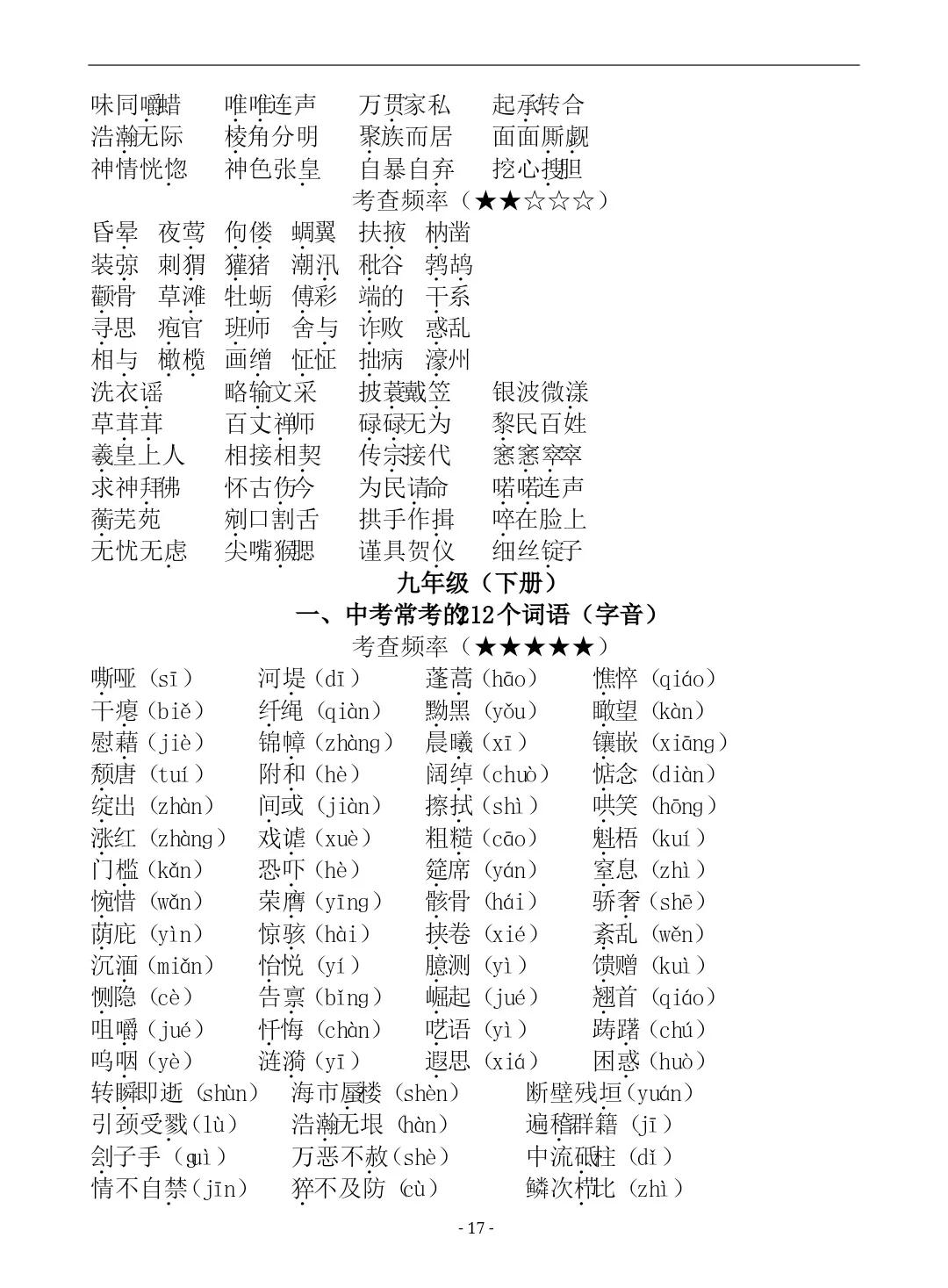 初中语文七八九年级易错字词汇总