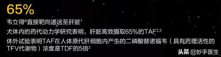 乙肝抗病毒新药替诺福韦,抗乙肝新药韦立得能使乙肝转阴吗