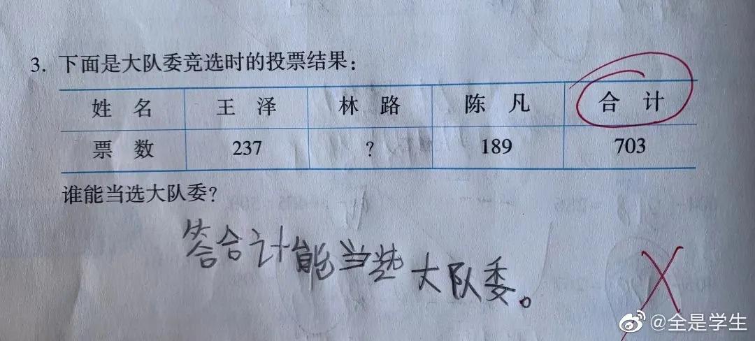 父母辅导孩子作业哪个好,父母谁辅导作业更好