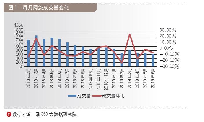 金融博览财富大消费板块投资逻辑,金融博览财富杂志