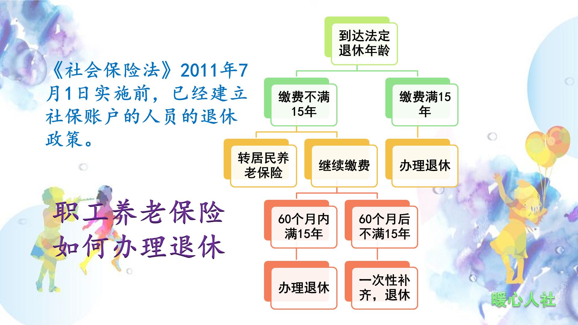 只交了七年社保到退休年龄怎么办,社保只交了两年不交了能取出来吗
