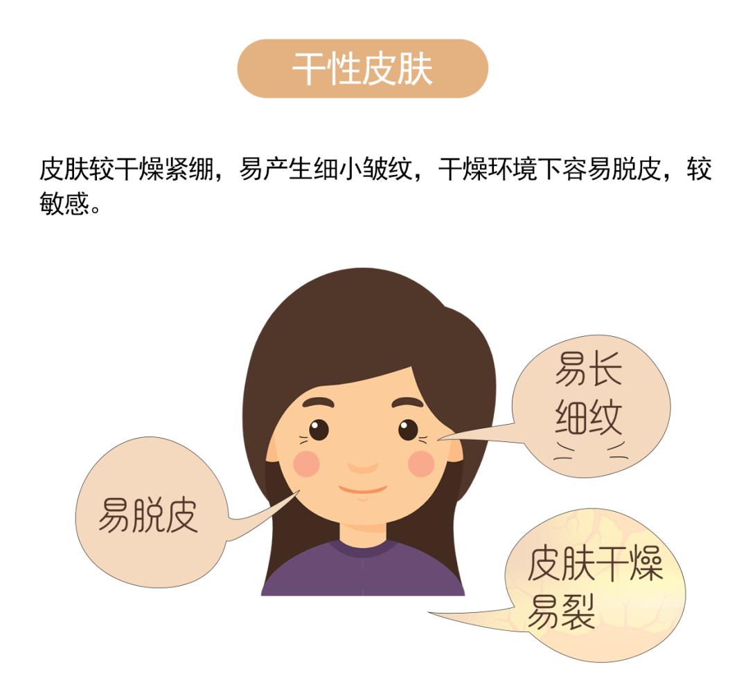 现在贵妇膏真的好用吗,比sk2大红瓶贵的面霜