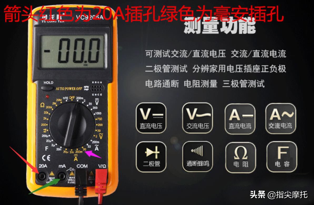 摩托车维修工具怎么分辨,摩托车简单维修的工具
