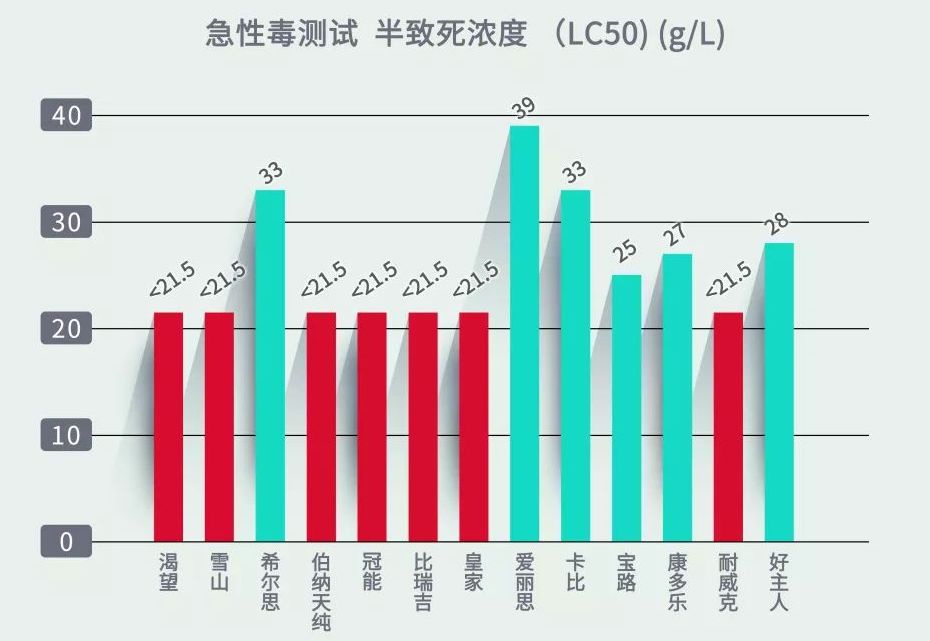 变质狗粮吃了拉稀怎么回事,吃进口狗粮拉稀