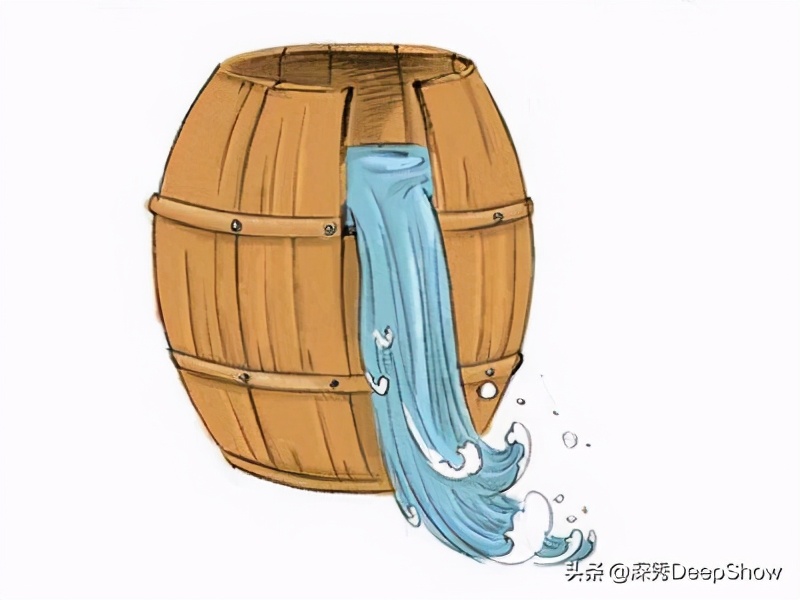 通过学习管理学怎样进行管理,通过学习管理学如何有效管理