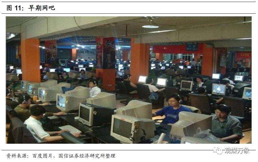 你多久没有去网吧上网了,网吧行业发展形势分析