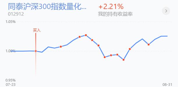 券商板块军工板块,券商军工指数基金