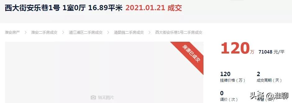 淮安最贵二手房单价,淮安成交价7万元学区房