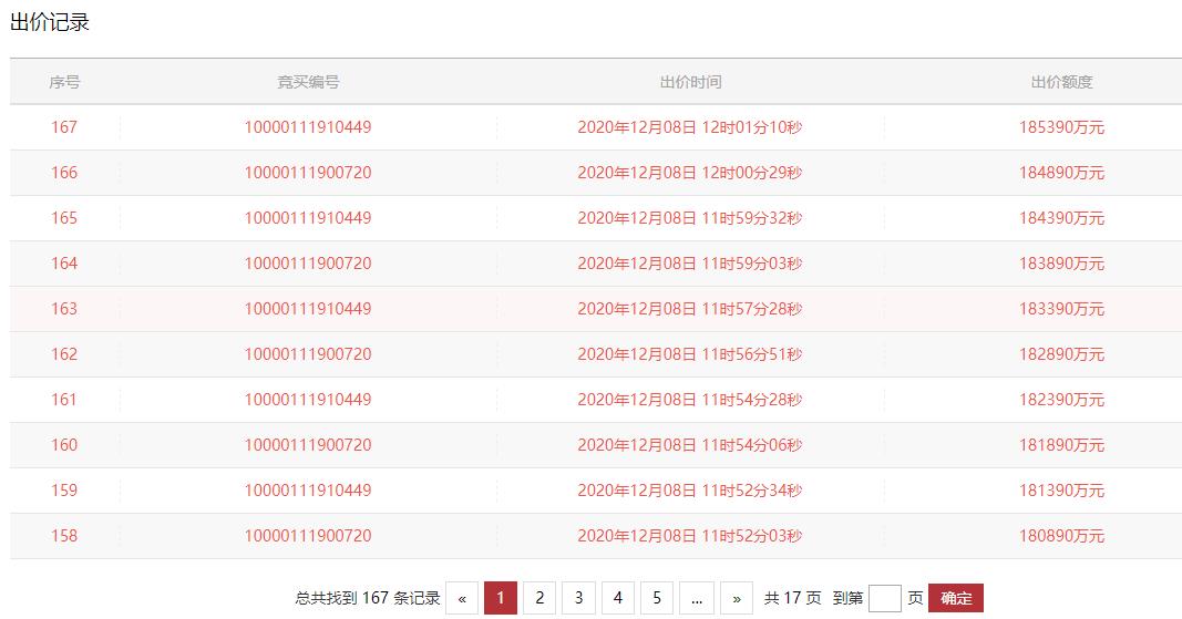2020年武汉房价跌了多少,武汉未来五年的房价是涨还是跌