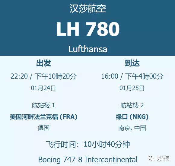 还在刷转机回中国的攻略？没你想象得那么简单