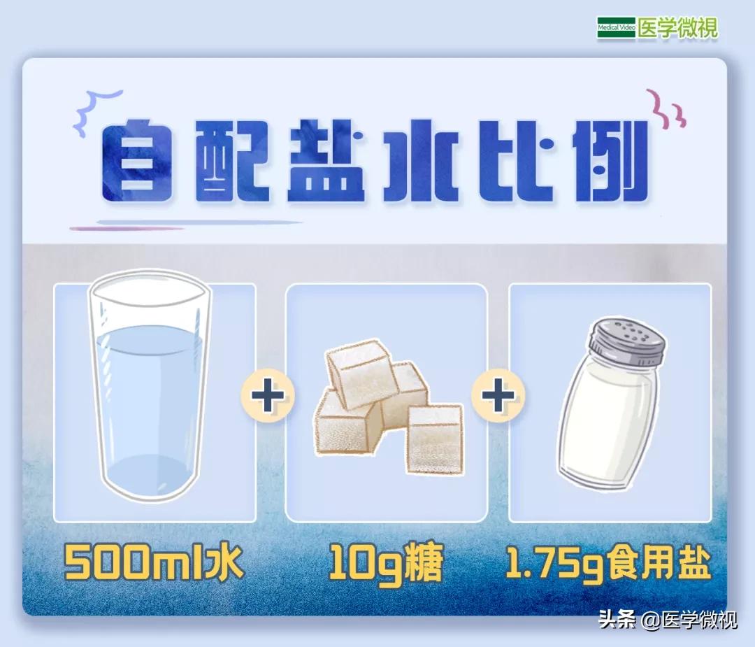 秋冬季发烧拉肚子是什么原因,发烧后拉肚子像拉水一样怎么办