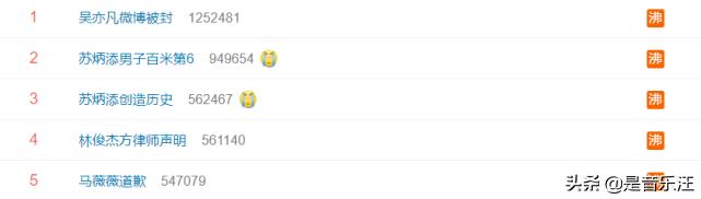 吴亦凡遭到全网封杀，作品下架、微博被注销，堪称“内娱第一人”