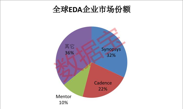 美国限制芯片国家反制,美国芯片禁令中国反制措施