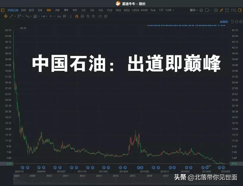 蚂蚁上市注意事项,蚂蚁上市后对市场有什么影响