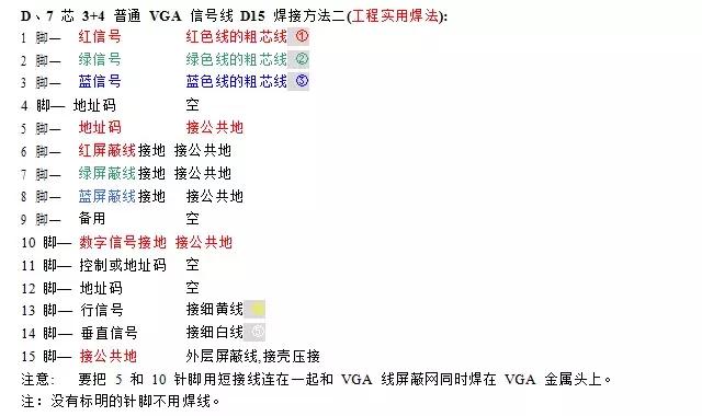 网线代替9针vga线焊接图,vga线不够长接网线怎么接