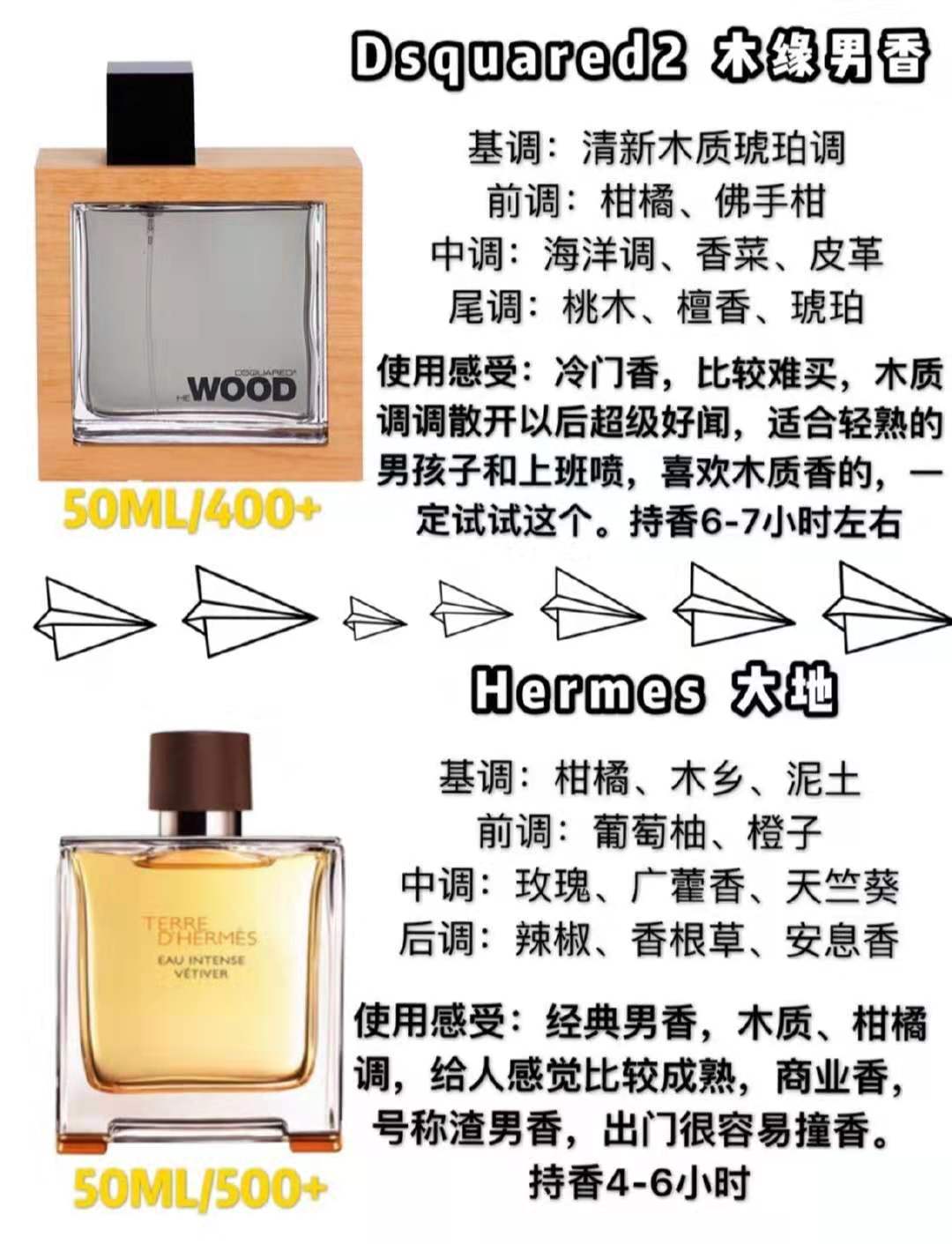 bleu香水男士香水价格,古龙香水男士香水推荐