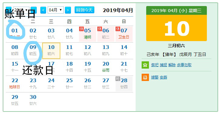 借呗花呗京东白条微粒贷,京东白条借呗微粒贷360拍拍贷