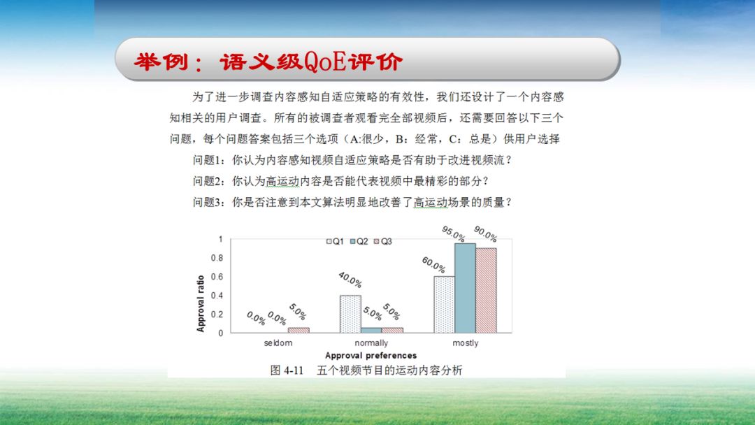 基于内容算法大全,基于内容的检索技术