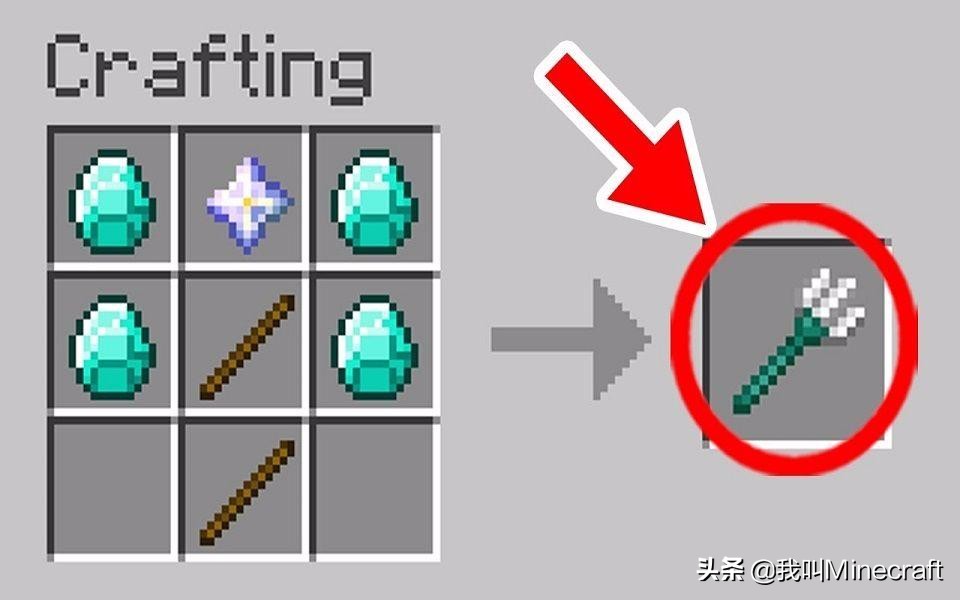 我的世界合成配方老玩家的回忆,我的世界老玩家回忆合成配方