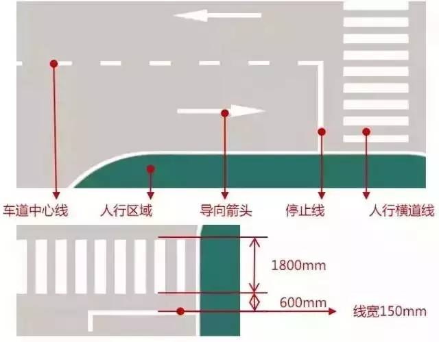 万科龙湖精装修细节,万科和龙湖哪个精装好