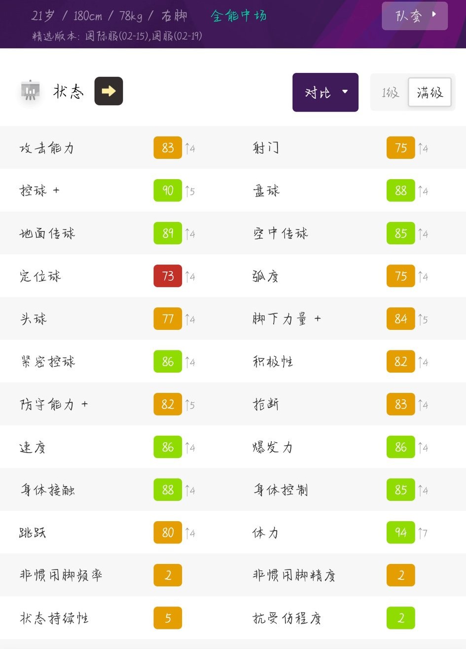 实况足球21号摩纳哥用什么阵容,实况足球本周精选兑换皮埃姆