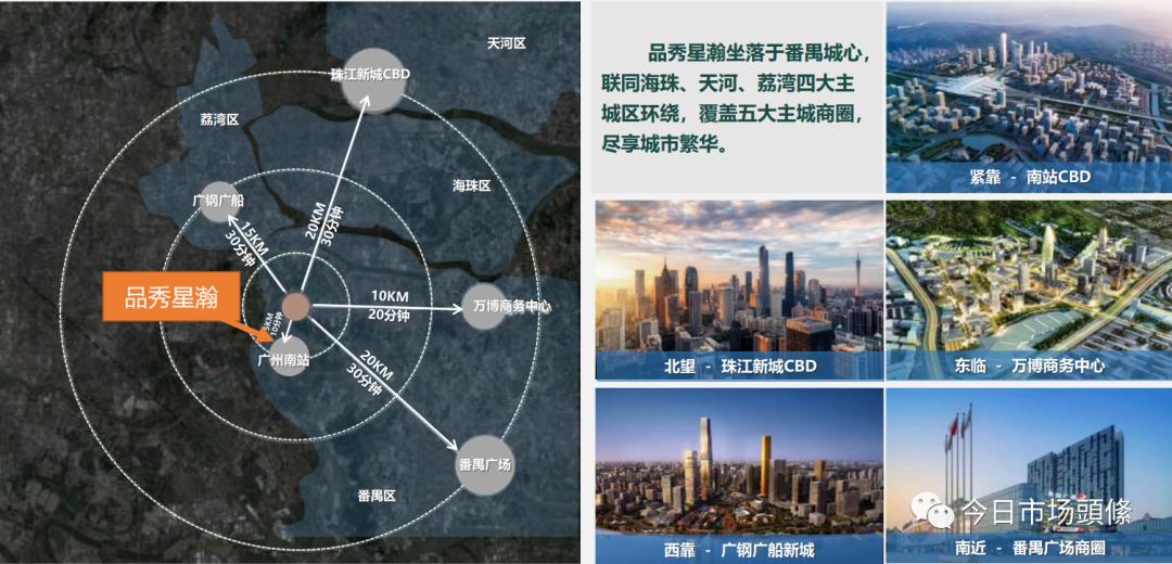 番禺区土地成交价,番禺新拍地楼盘
