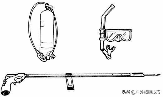 丧尸末日生存小技巧,末日僵尸之生存指南