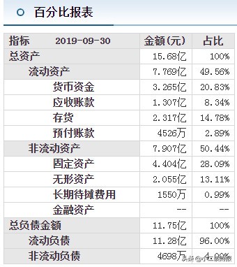运城市十大上市公司,山西省运城市有几个上市公司