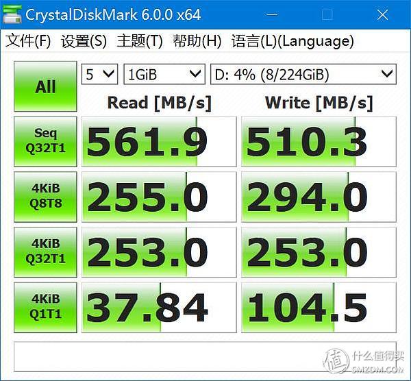 国货当自强光威全国产ssd1tb体验,光威gloway480gbssd固态硬盘