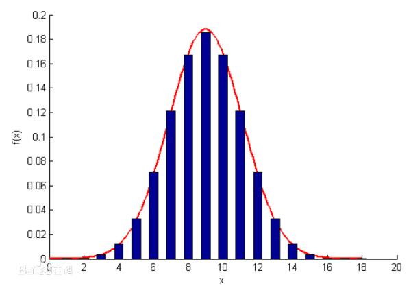 如何对待职场垃圾人,老梁遇到垃圾人认怂不丢人