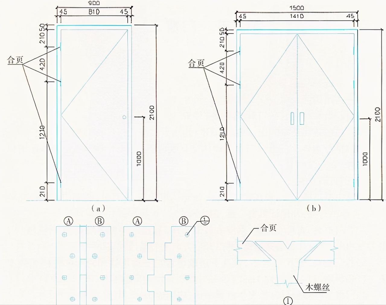 建筑工程巧妙施工方法,建筑工程装修细部做法