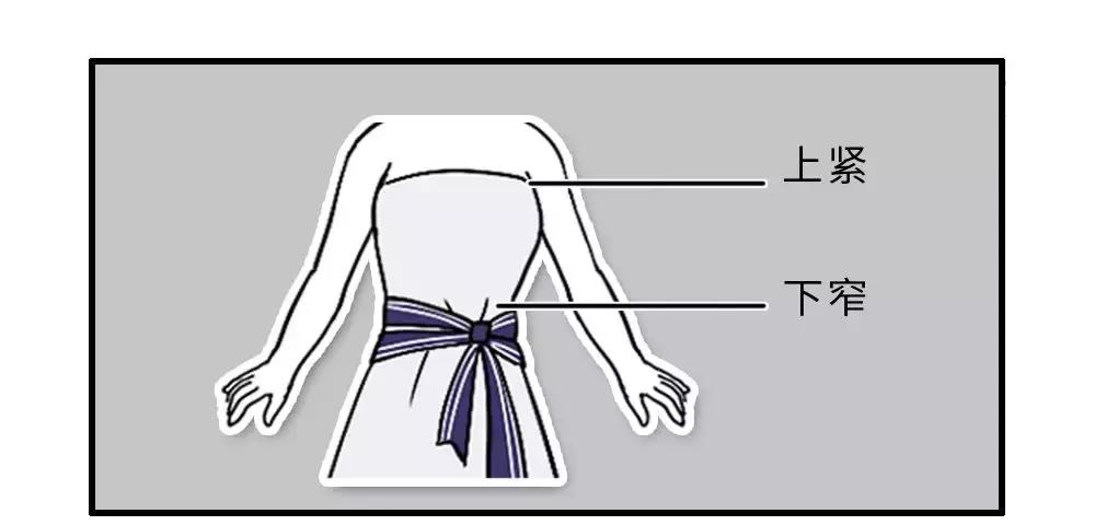 你对内衣到底有多少误解,你对女生的购物能力一无所知