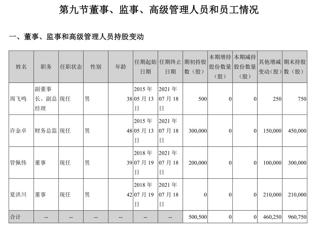 拼多多周大生同款手镯 (拼多多周大生珠宝是真的吗)