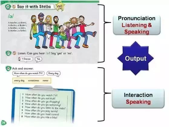 剑桥国际少儿英语kidsbox第二版4册,剑桥kidsbox