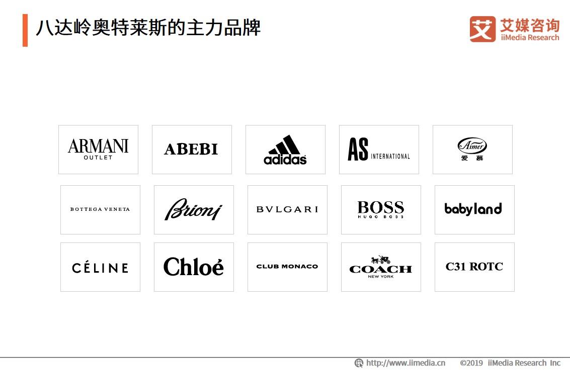 大学城商圈整体消费环境整体偏中低端，高端消费场所具有上升潜力