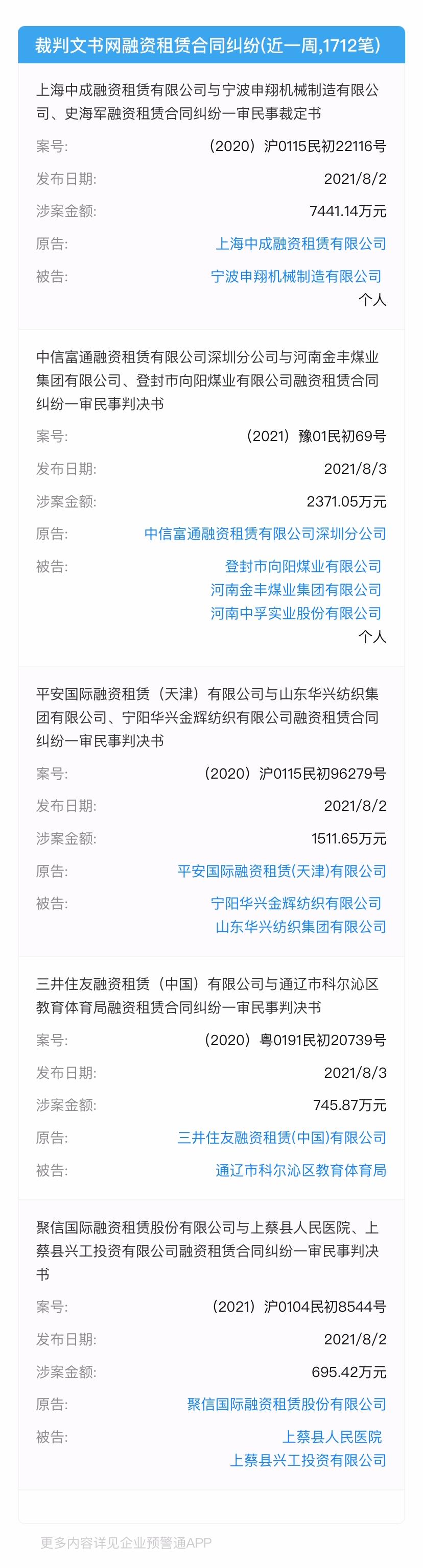 渤海租赁债券退市了吗,债券违约地方平台融资压力加大