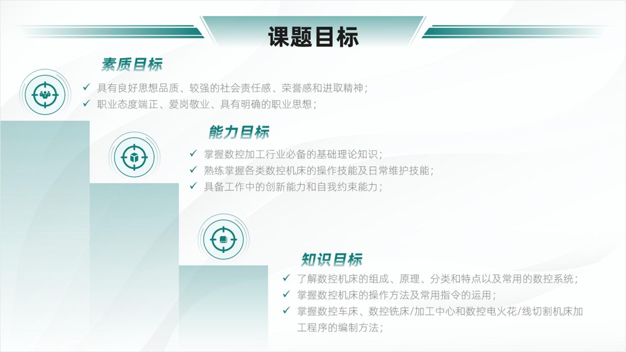 花了一个星期做的ppt,如何做出很出彩的教学ppt