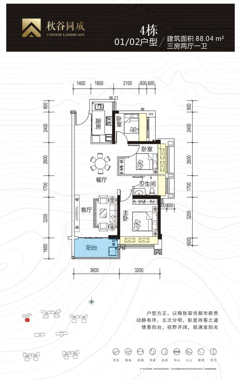 惠阳三和秋谷,惠阳秋谷同城值得买吗